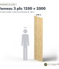 Panneau épicéa 1250x2500 en 3 plis de 12 mm, standard sans usinage : longueurs à l’échelle