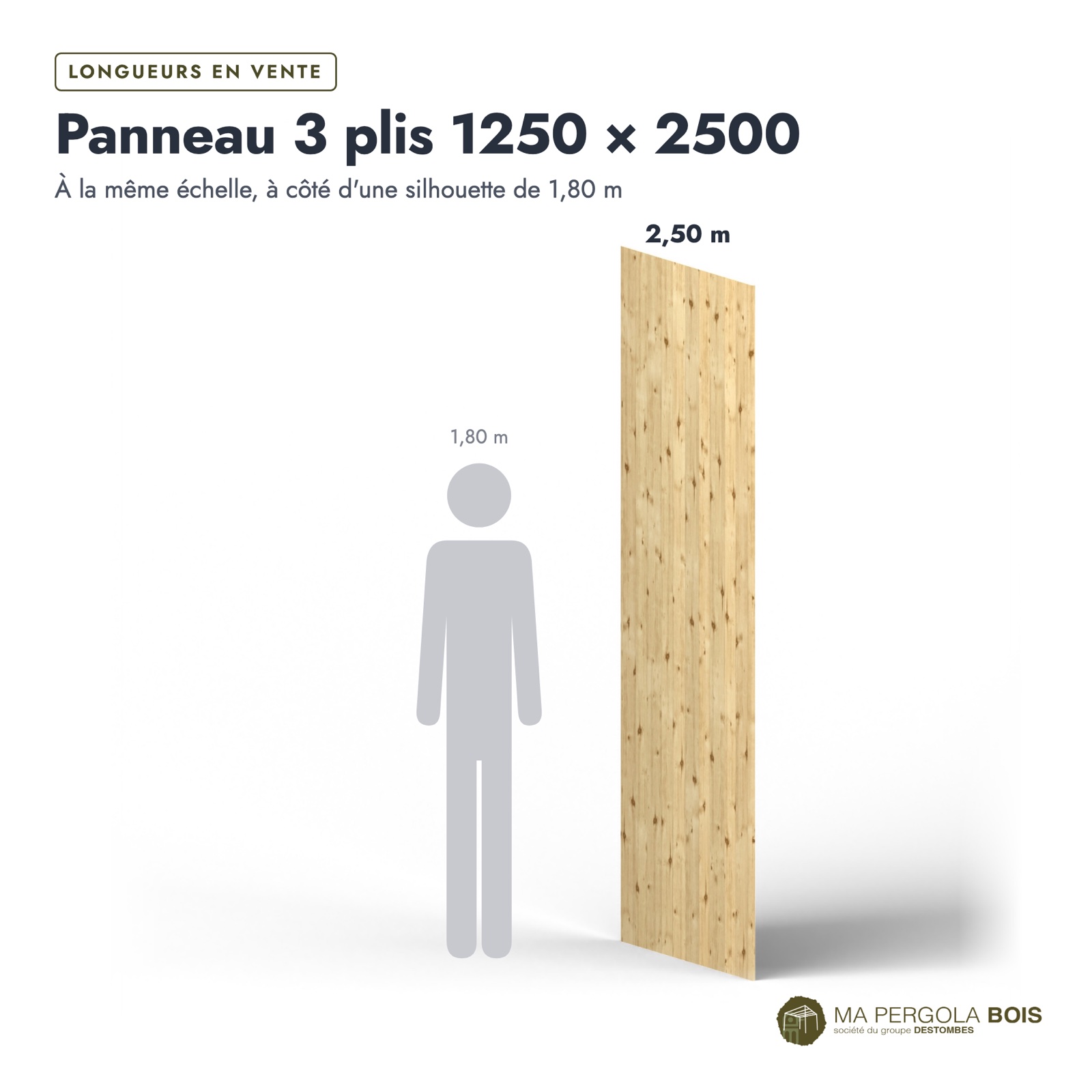 Panneau épicéa 1250x2500 en 3 plis de 12 mm, standard sans usinage : longueurs à l’échelle
