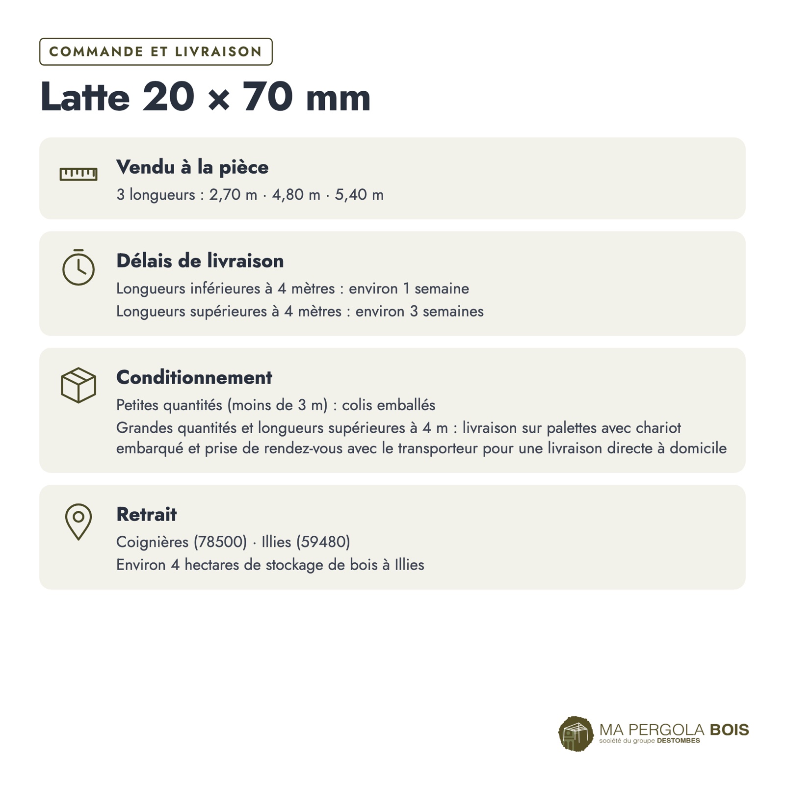 Latte autoclave grise 20x70 en pin raboté : commande et livraison