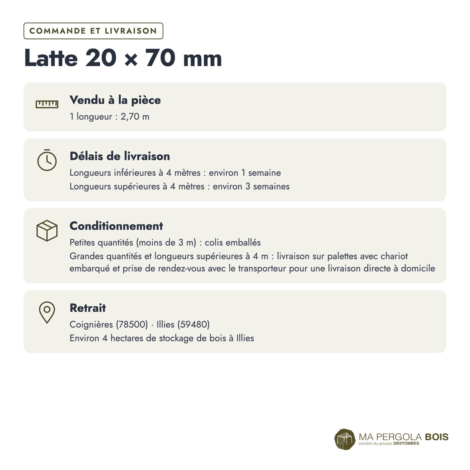 Latte noire 20x70 en pin traité par trempage : commande et livraison