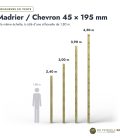 Madrier 45x195 standard sans usinage, pin autoclave : longueurs à l’échelle