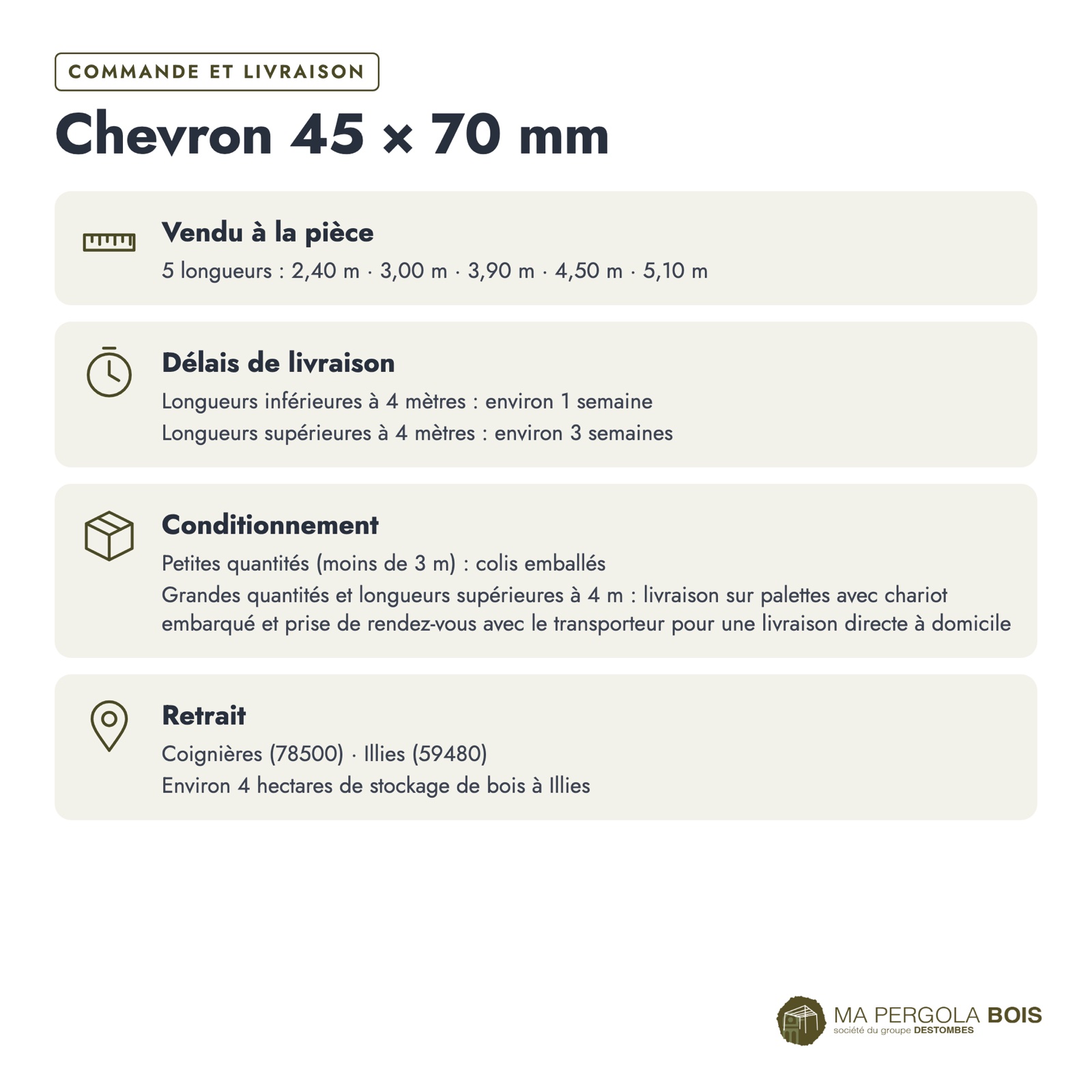 Chevron 45x70 standard sans usinage, pin autoclave vert : commande et livraison