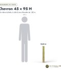 Chevron rainuré 45x95 profil H, pin autoclave vert, sans usinage : longueurs à l’échelle