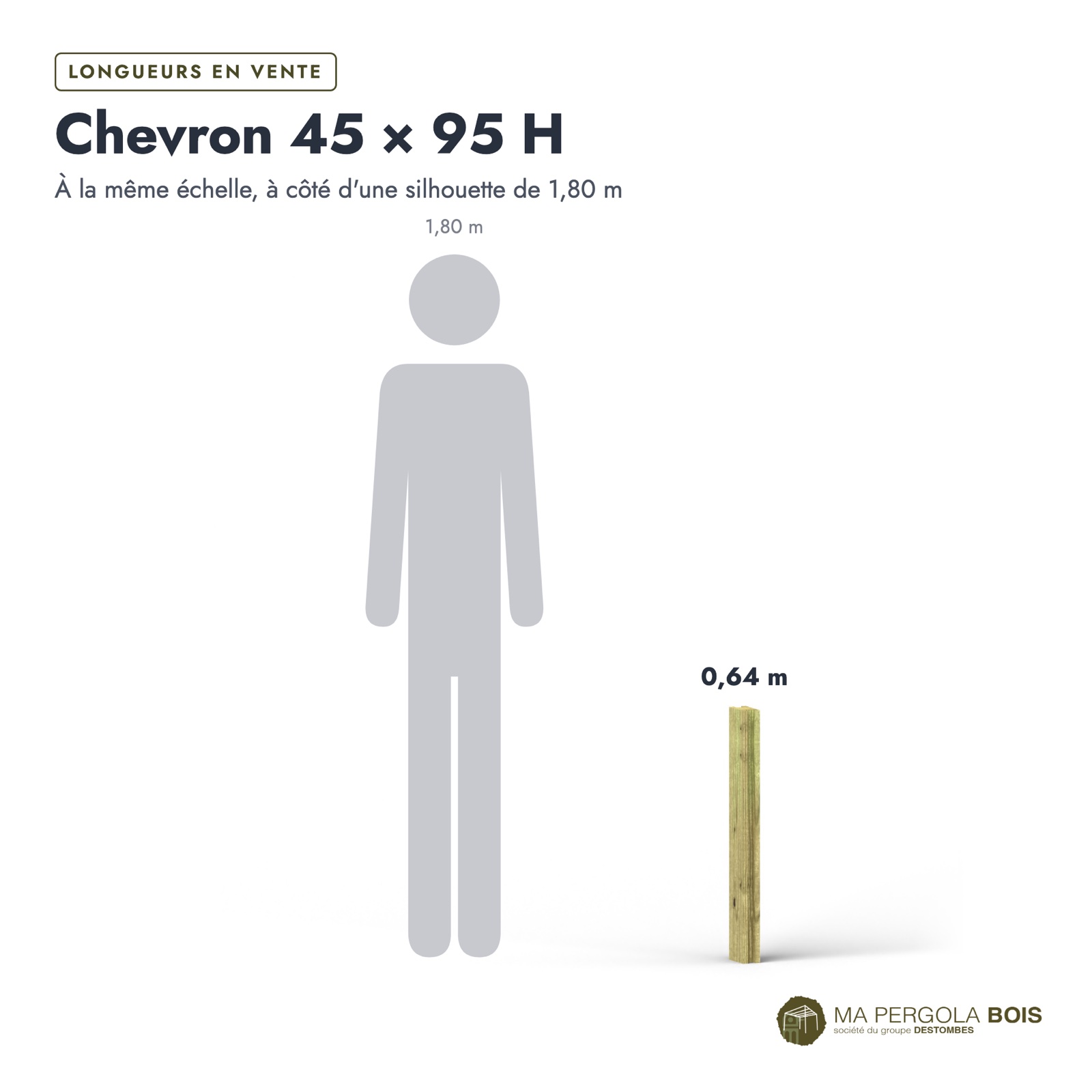 Chevron rainuré 45x95 profil H, pin autoclave vert, sans usinage : longueurs à l’échelle