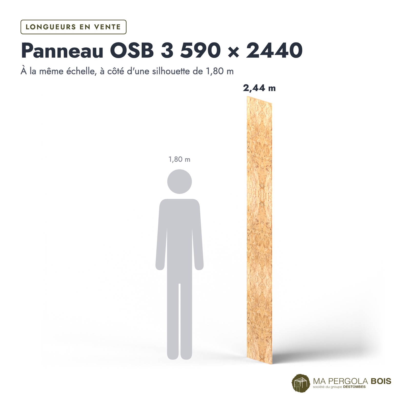 OSB rainuré 590x2440 de 18 mm, rainure et languette 4 côtés, sans usinage : longueurs à l’échelle