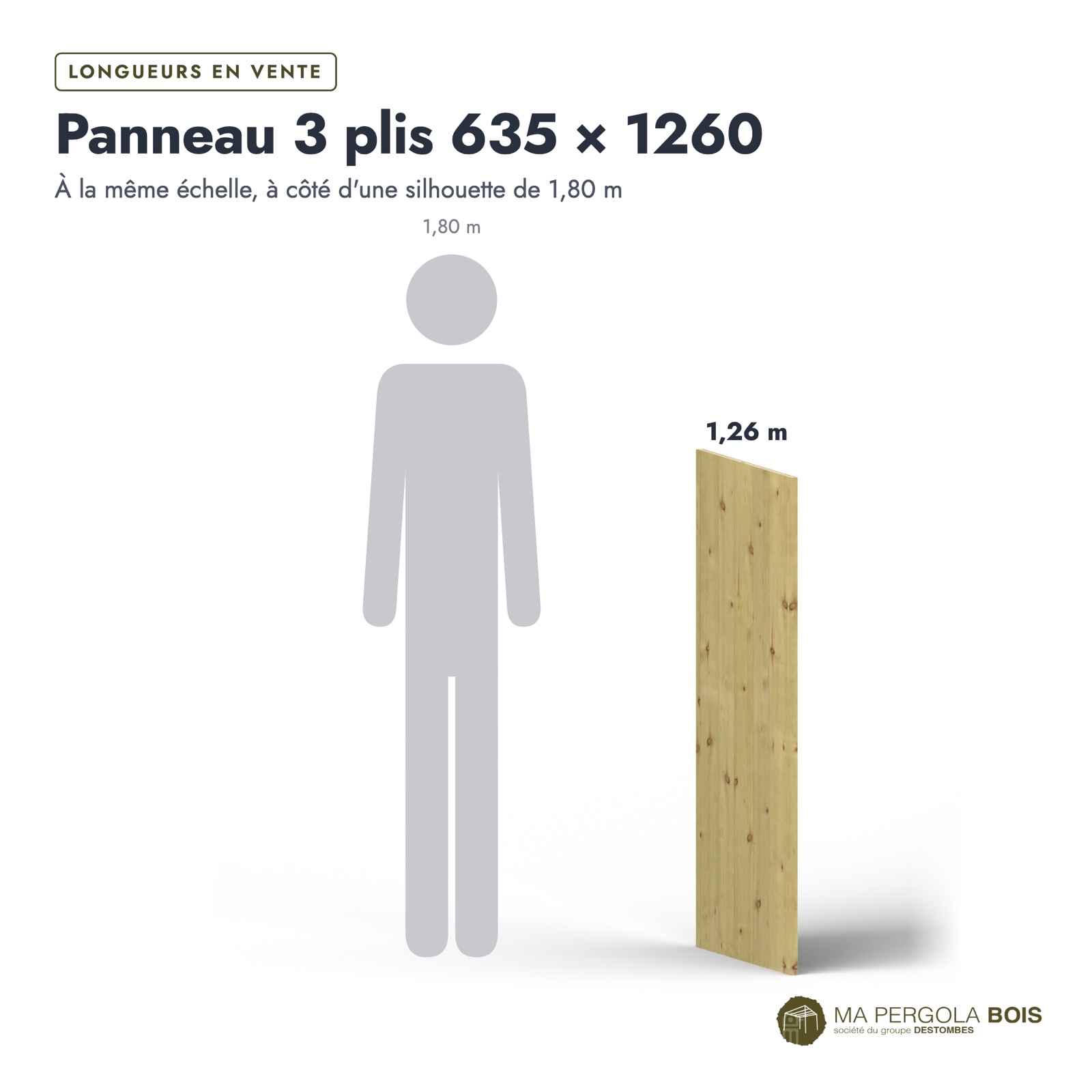 3 plis traité 635x1260 en épicéa autoclave, 19 mm, sans usinage : longueurs à l’échelle
