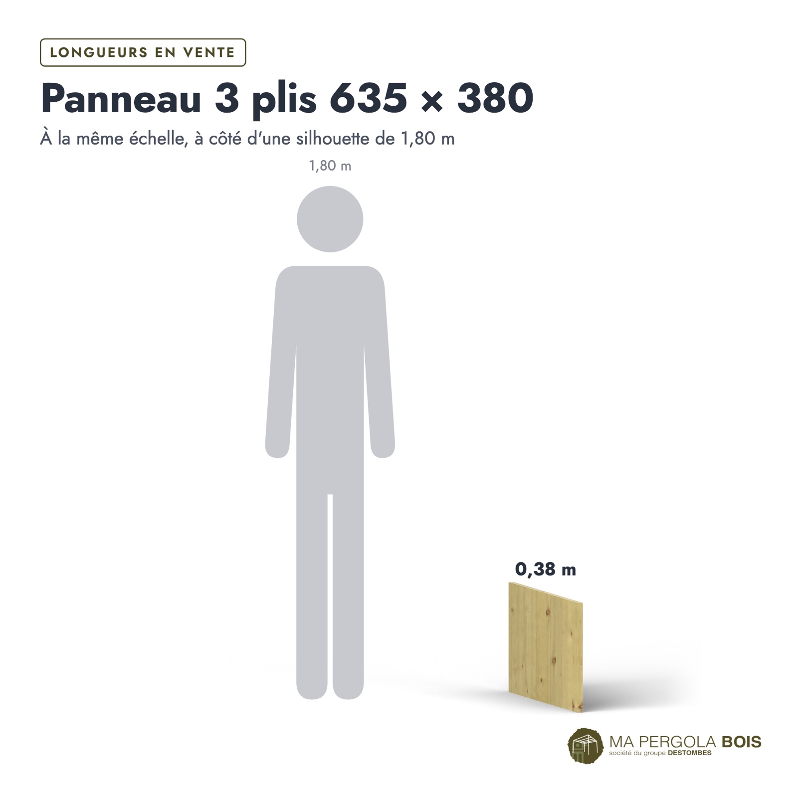 3 plis traité 635x380 en épicéa autoclave, 19 mm, sans usinage : longueurs à l’échelle