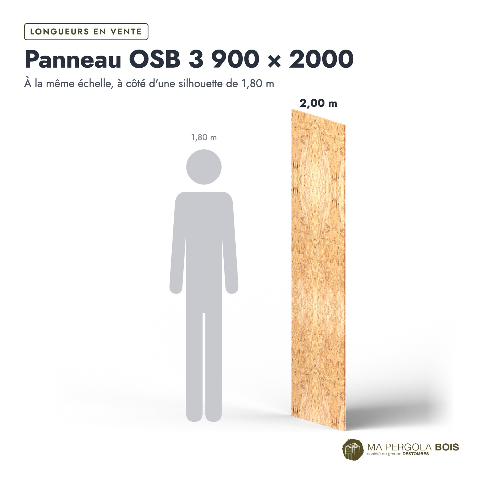 OSB poncé 900x2000 de 18 mm, rainure et languette, sans usinage : longueurs à l’échelle