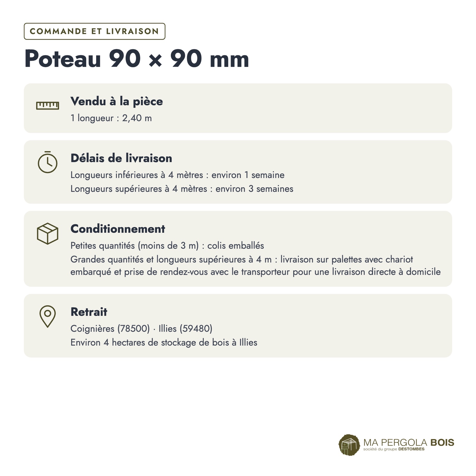 Poteau bois 90x90 standard sans usinage, pin autoclave : commande et livraison