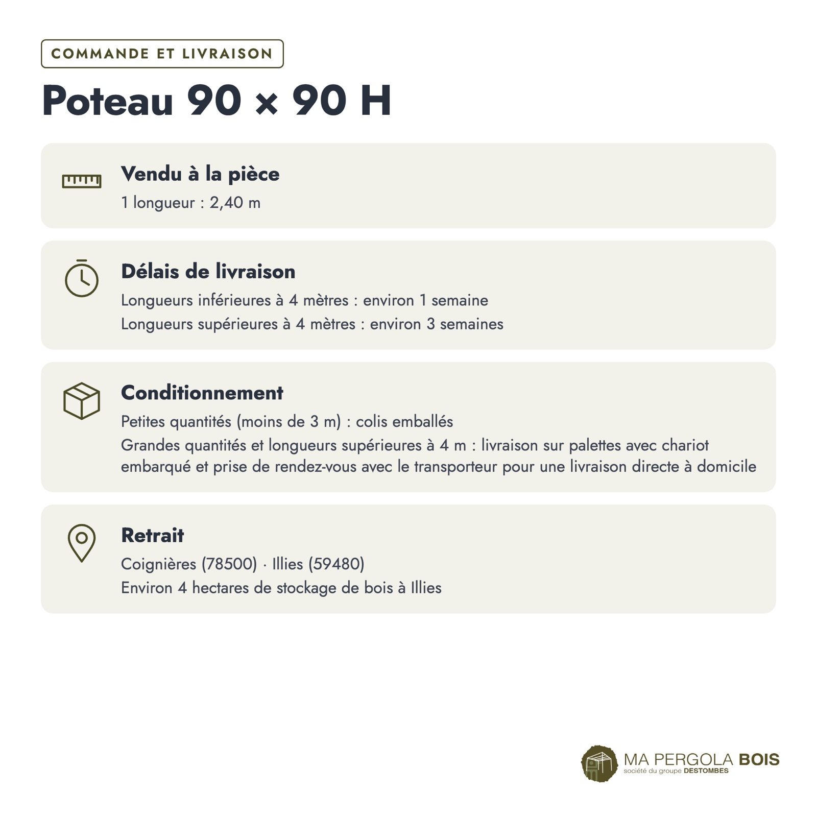 Poteau 90x90 profil H rainuré, pin autoclave vert, sans usinage : commande et livraison
