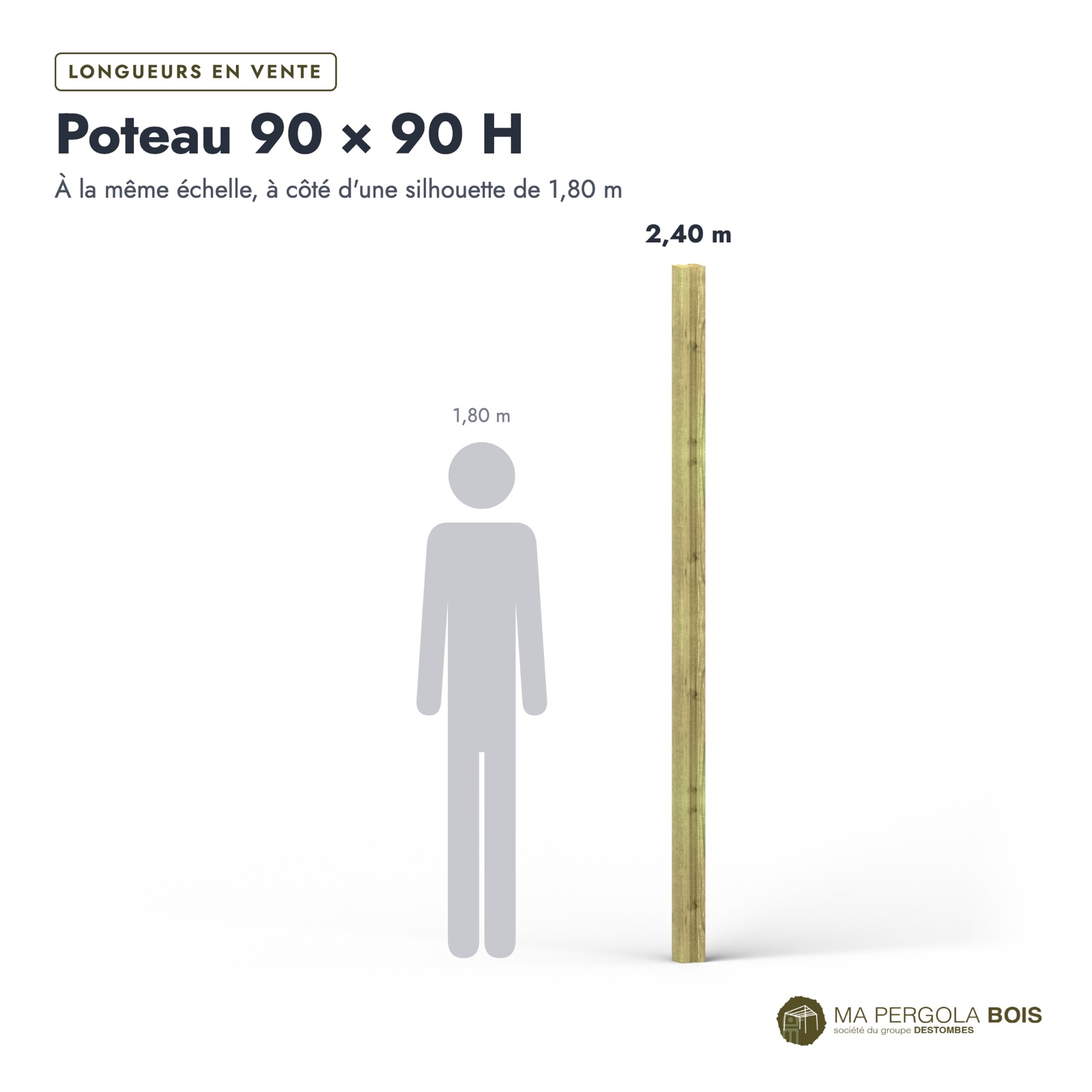 Poteau 90x90 profil H rainuré, pin autoclave vert, sans usinage : longueurs à l’échelle