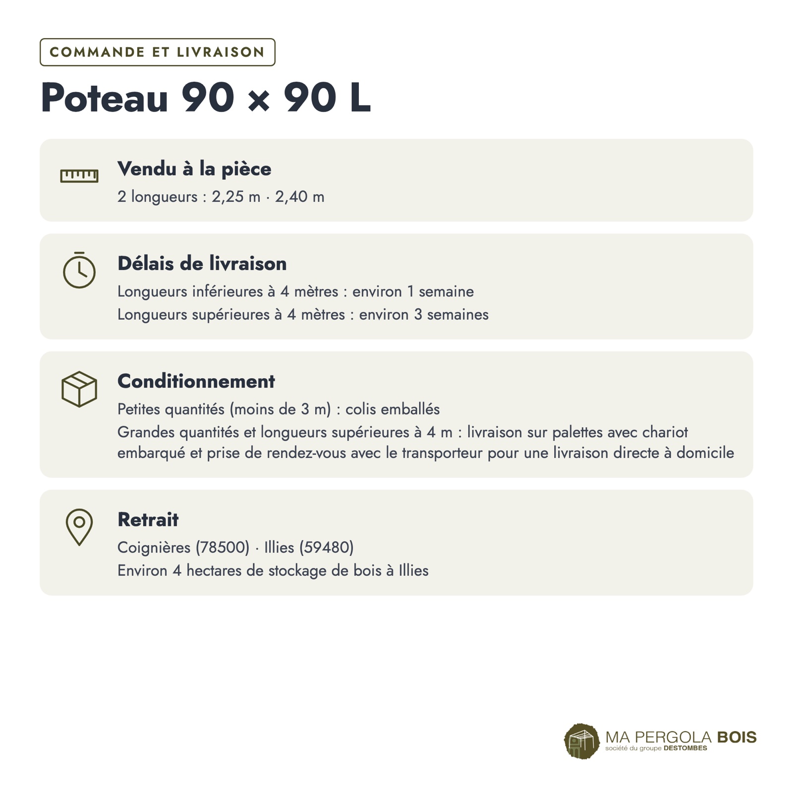 Poteau 90x90 profil L rainuré pour angle, pin autoclave vert, sans usinage : commande et livraison