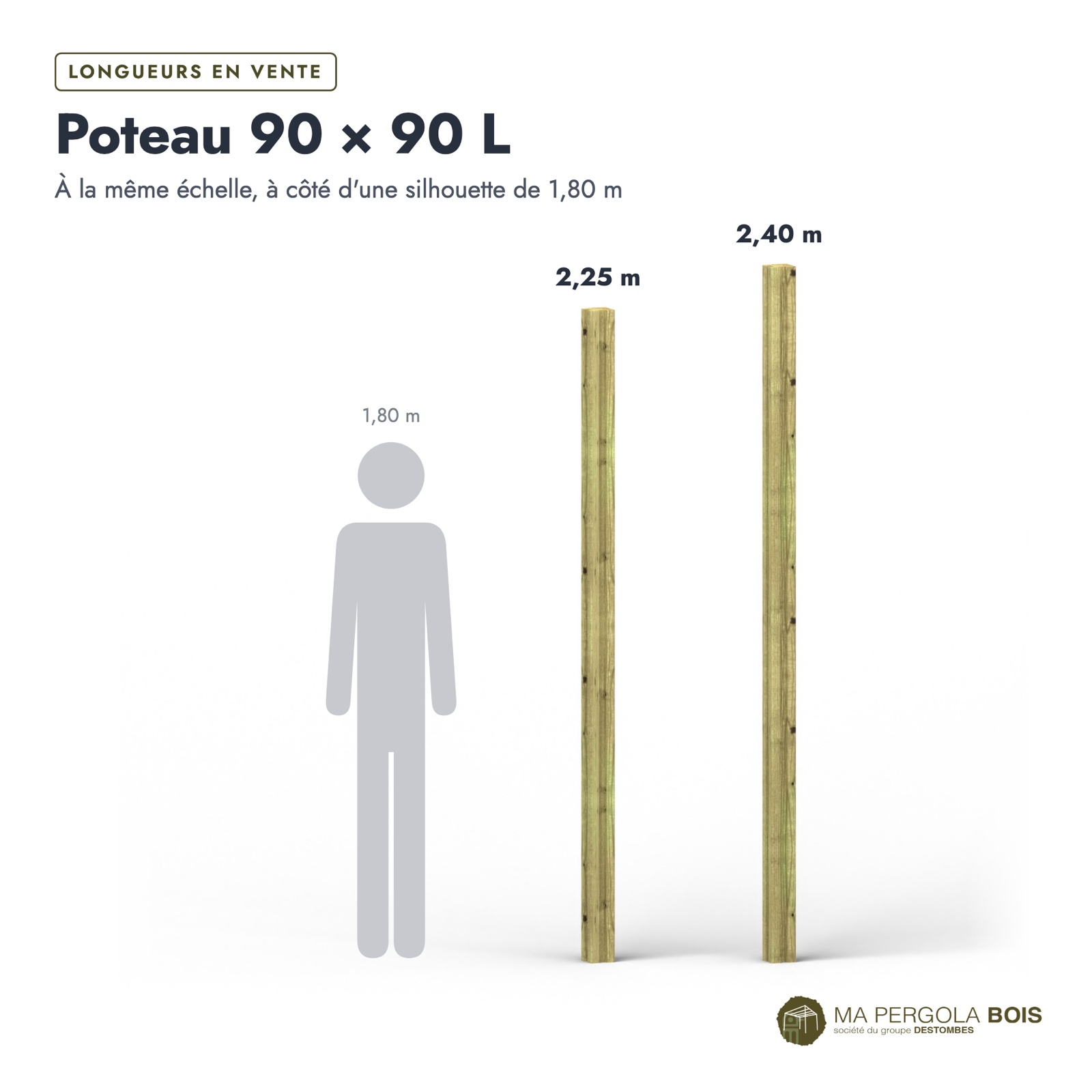 Poteau 90x90 profil L rainuré pour angle, pin autoclave vert, sans usinage : longueurs à l’échelle