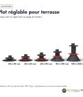 Plot réglable terrasse YEED, cinq hauteurs de 25 à 260 mm, à l'unité : boite ou ensemble