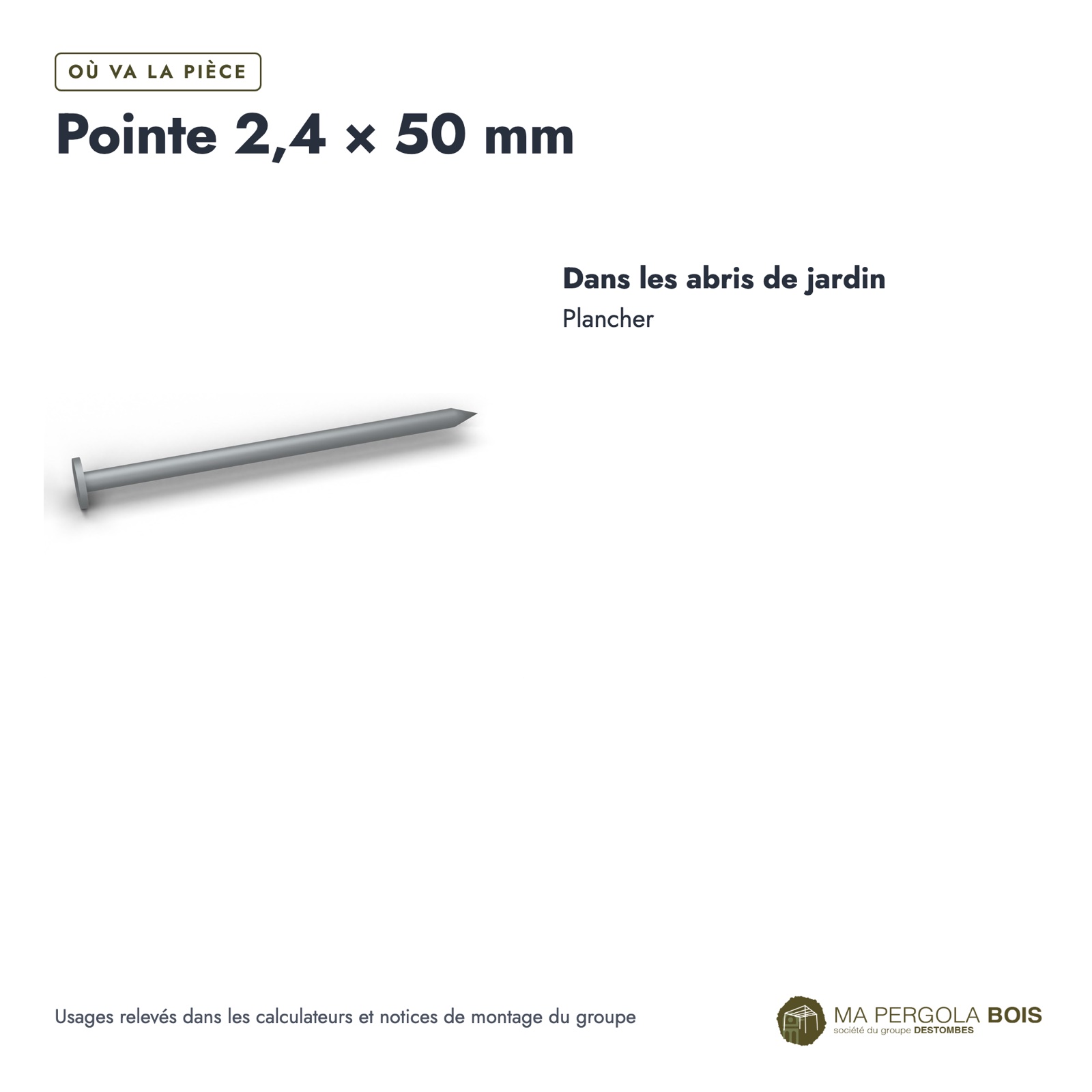 Pointes galvanisées 2,4x50 à tête plate, boîte de 5 kg ou sachet de 100 : usages