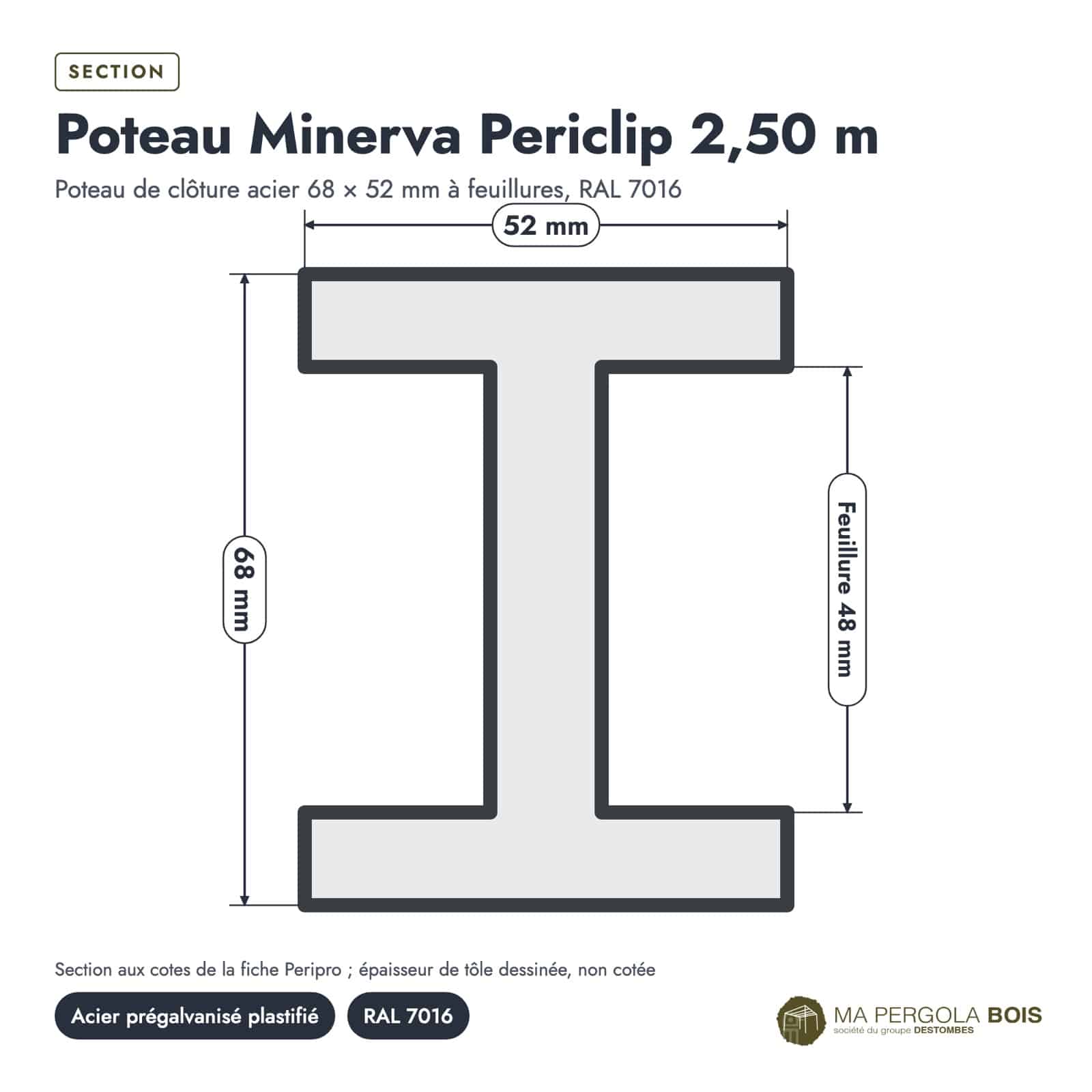 Poteau acier 68x52 à feuillures, 2,50 m, RAL 7016 (Peripro Minerva Periclip) : piece cotee